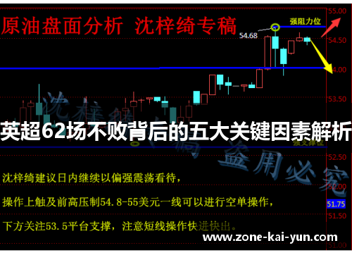 英超62场不败背后的五大关键因素解析