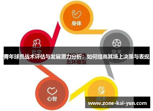青年球员战术评估与发展潜力分析：如何提高其场上决策与表现